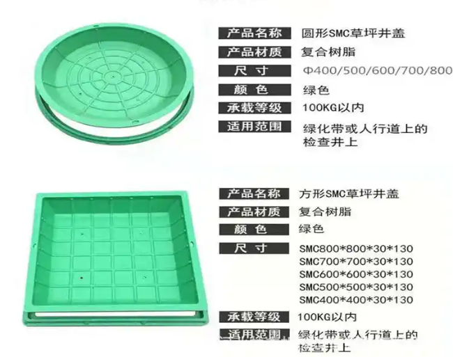 青湖路街道树脂复合种植井盖展示